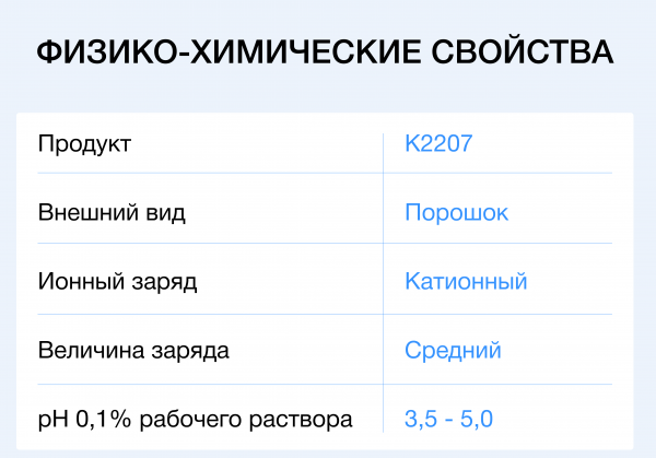 Флокулянт Аквавалент<sup>®</sup> К2207